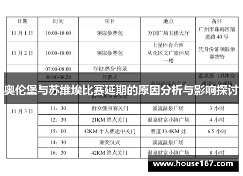 奥伦堡与苏维埃比赛延期的原因分析与影响探讨